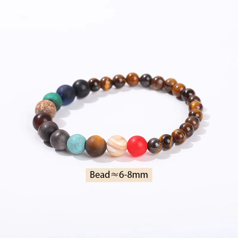 Natural Stone Eight Planets Bracelet for Men & Women - Chakra Energy Yoga Wristband Jewelry