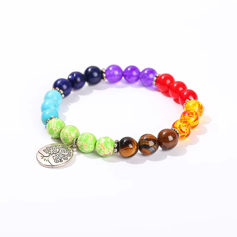 Natural Stone Eight Planets Bracelet for Men & Women - Chakra Energy Yoga Wristband Jewelry