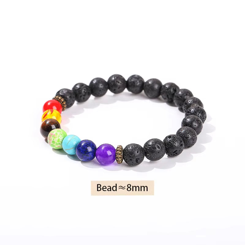 Natural Stone Eight Planets Bracelet for Men & Women - Chakra Energy Yoga Wristband Jewelry