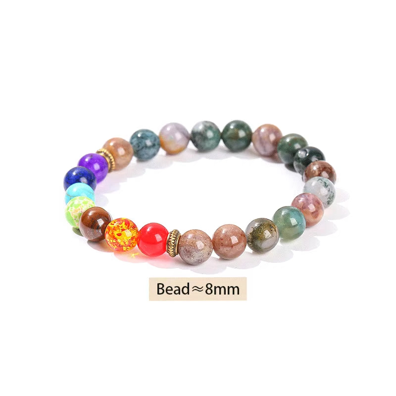 Natural Stone Eight Planets Bracelet for Men & Women - Chakra Energy Yoga Wristband Jewelry