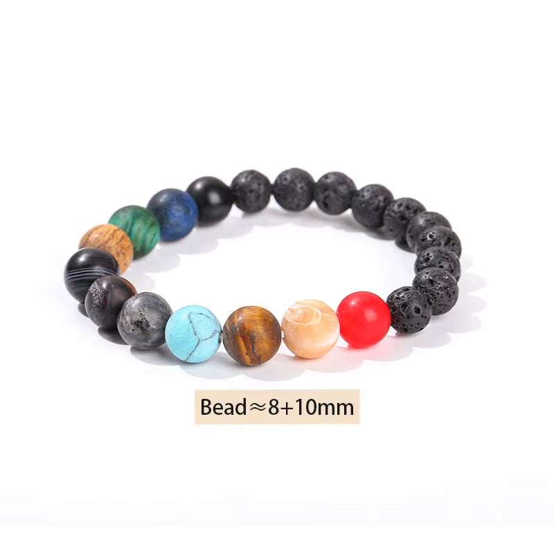 Natural Stone Eight Planets Bracelet for Men & Women - Chakra Energy Yoga Wristband Jewelry