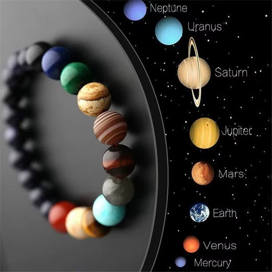 Natural Stone Eight Planets Bracelet for Men & Women - Chakra Energy Yoga Wristband Jewelry