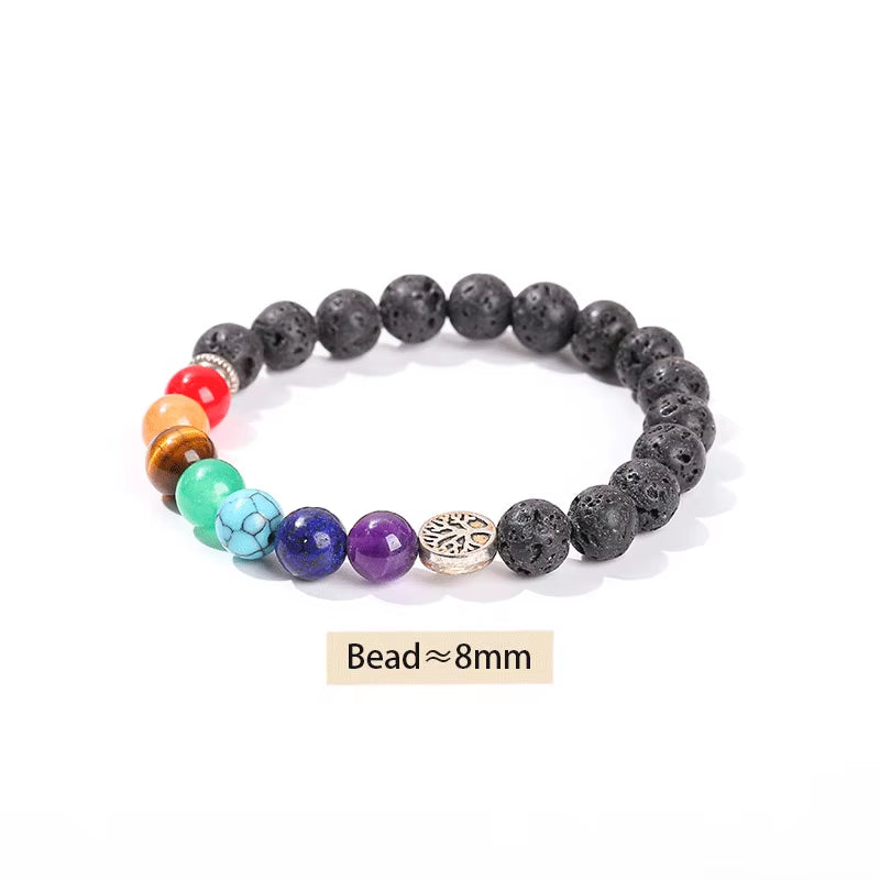 Natural Stone Eight Planets Bracelet for Men & Women - Chakra Energy Yoga Wristband Jewelry