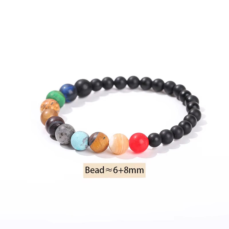 Natural Stone Eight Planets Bracelet for Men & Women - Chakra Energy Yoga Wristband Jewelry